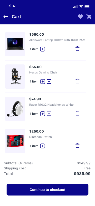 Shopping cart