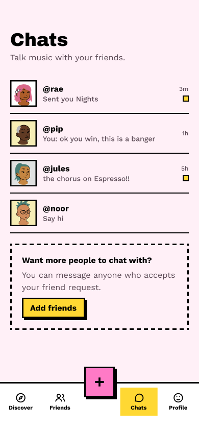 Chats